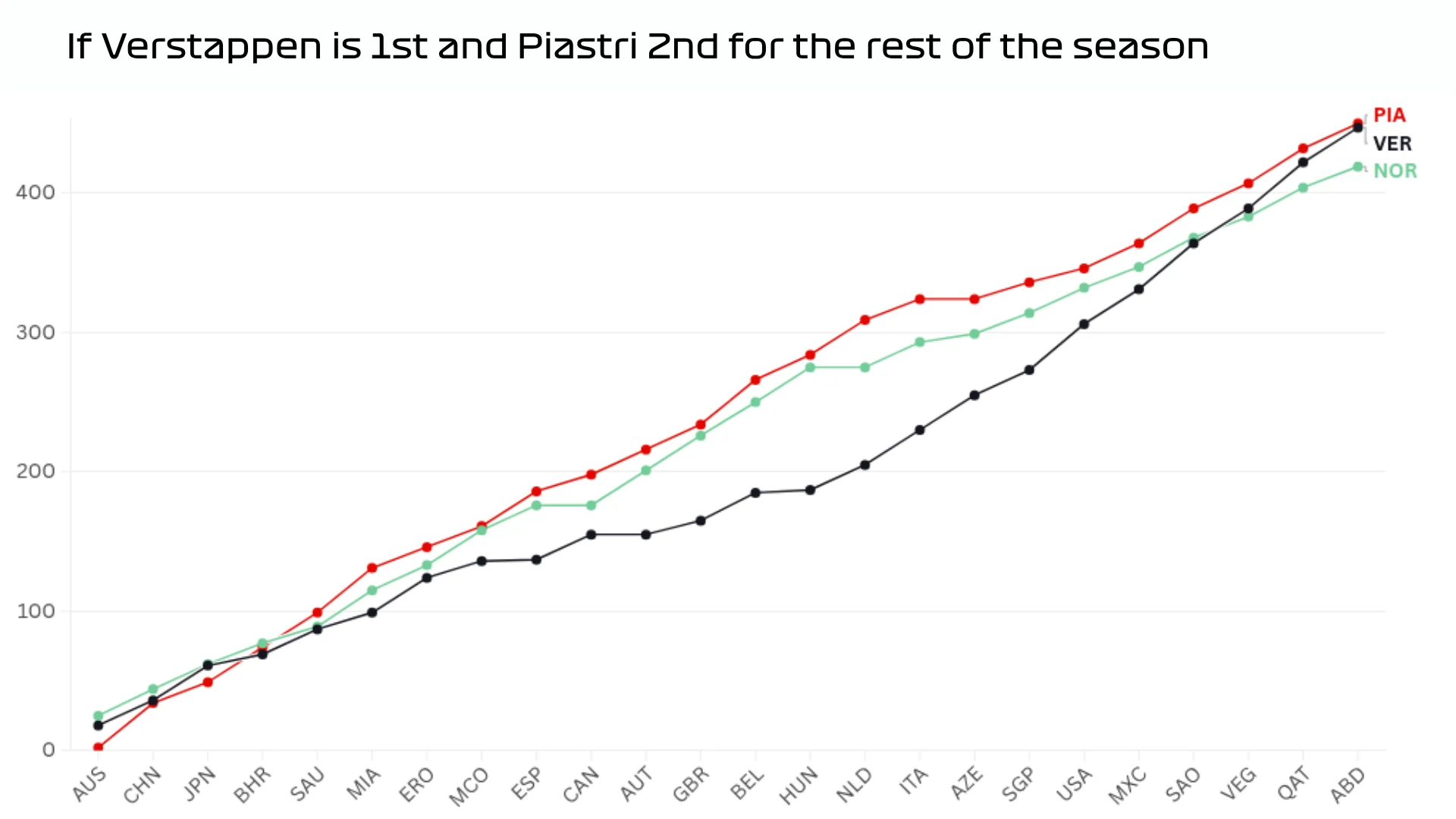 F1%20Datos%20visuales%20plantillas%20(4).png